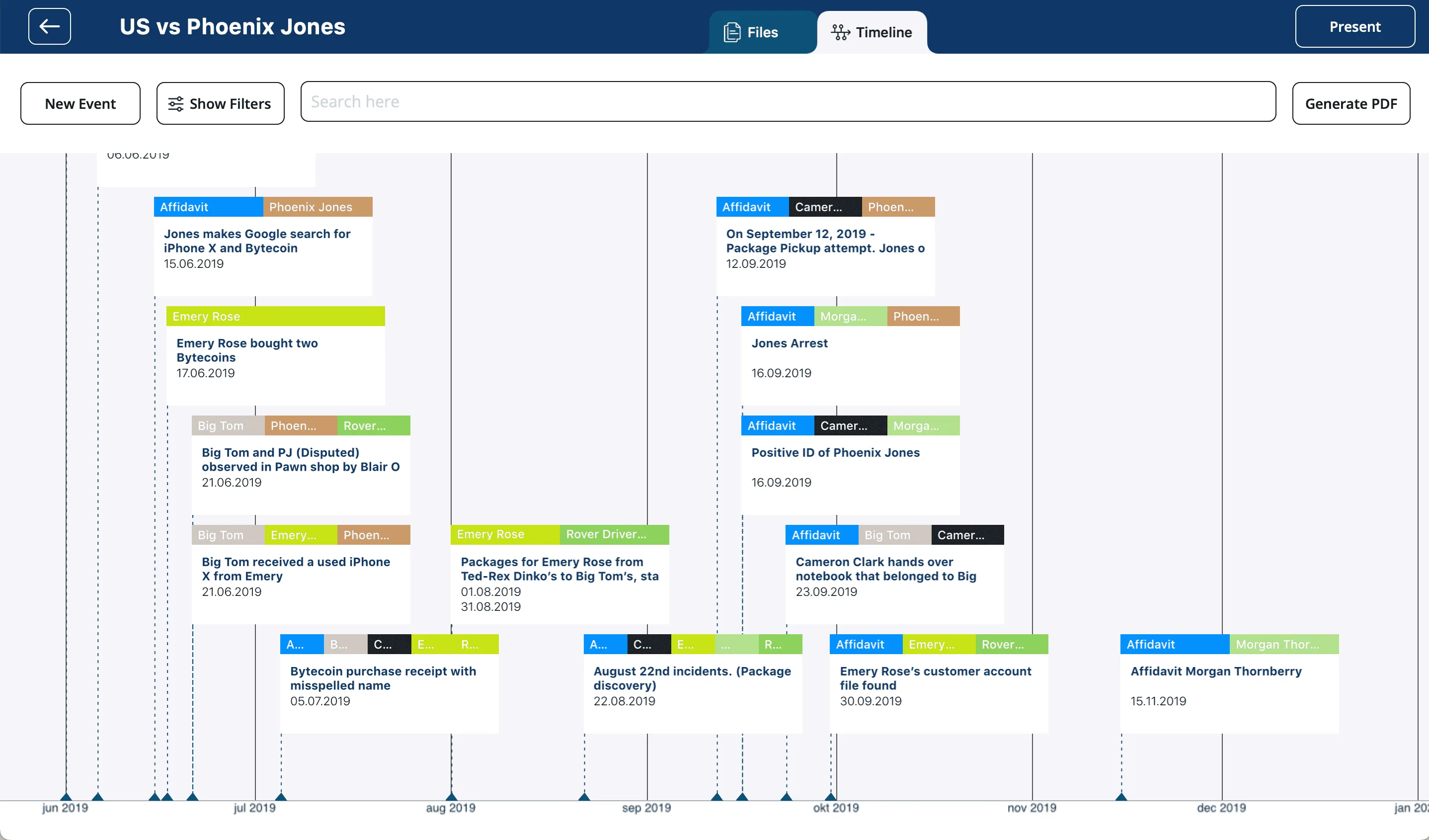 A screenshot of the timeline in the Case Crafter litigation software