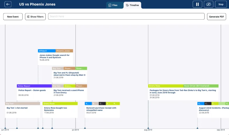 Screenshot of the Case Crafter legal timeline software showcasing the timeline present mode